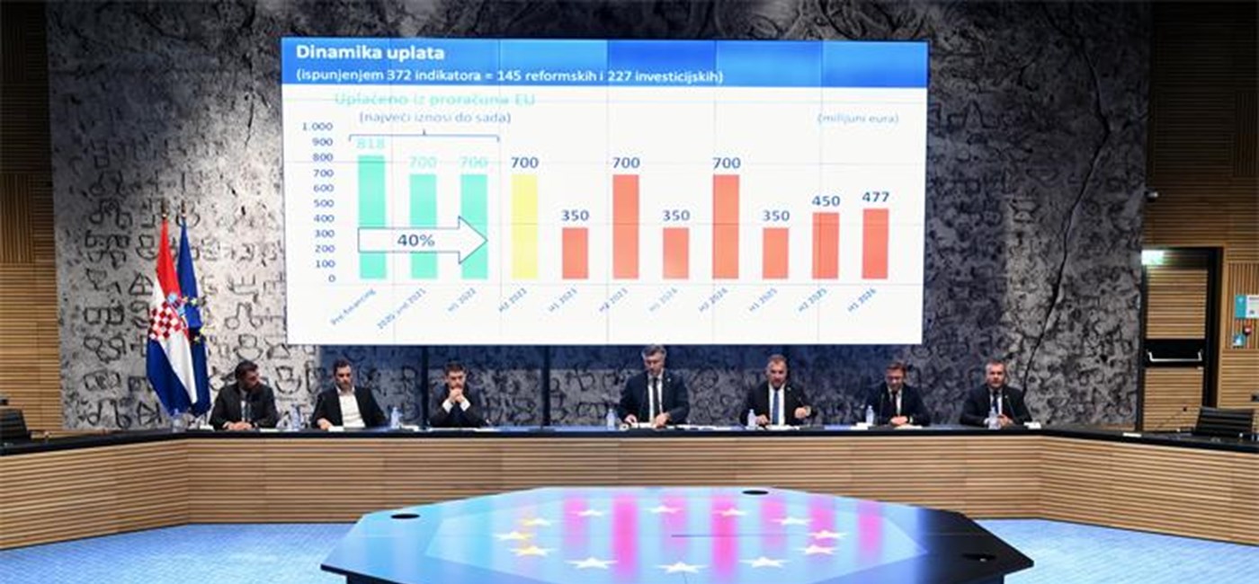 Koristimo europska sredstva za projekte kojima Hrvatska ide ukorak s 4. industrijskom revolucijom 